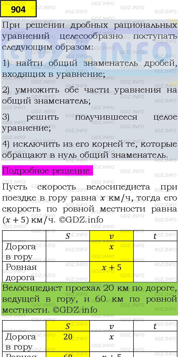 Фото подробного решения: Номер задания №904 из ГДЗ по Алгебре 8 класс: Макарычев Ю.Н.