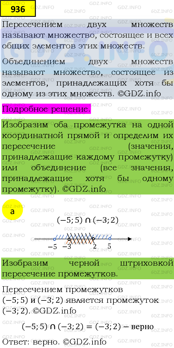 Фото подробного решения: Номер задания №936 из ГДЗ по Алгебре 8 класс: Макарычев Ю.Н.