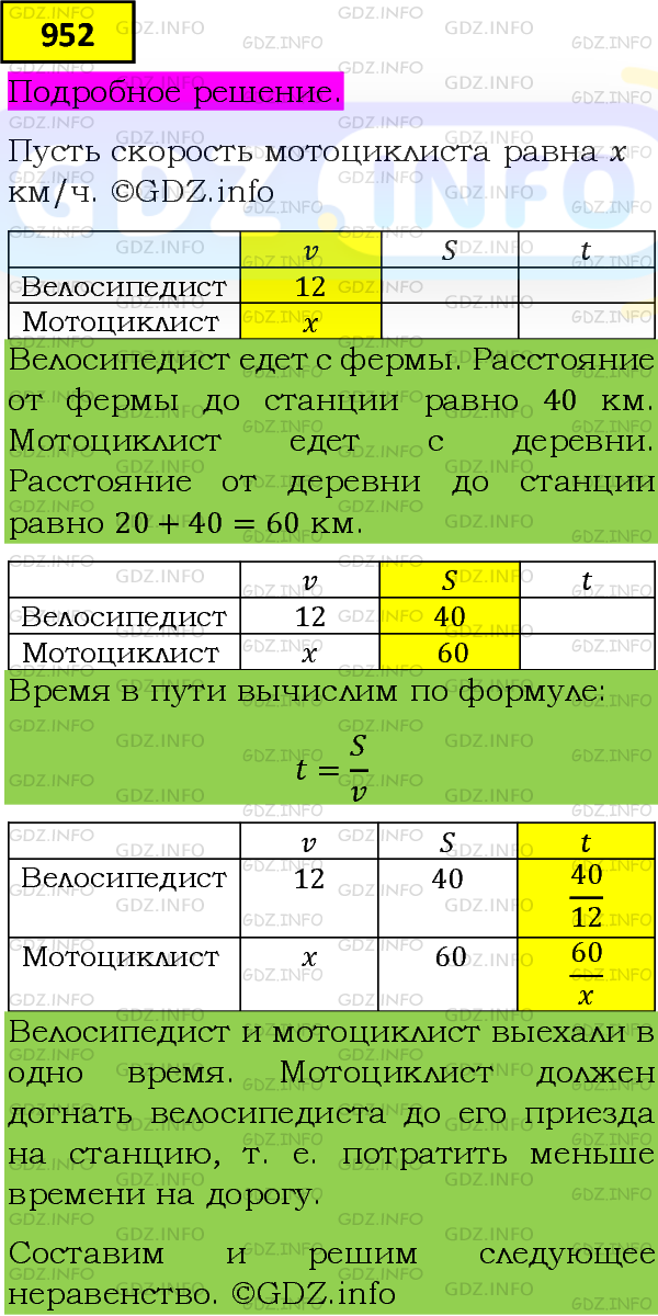 Фото подробного решения: Номер задания №952 из ГДЗ по Алгебре 8 класс: Макарычев Ю.Н.