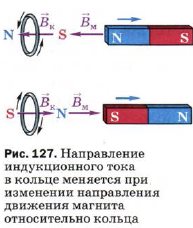 Фото условия: Вопрос №3, Параграф 40 из ГДЗ по Физике 9 класс: Пёрышкин А.В. г. (2)