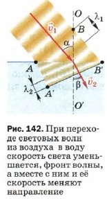 Фото условия: Вопрос №6, Параграф 48 из ГДЗ по Физике 9 класс: Пёрышкин А.В. г.