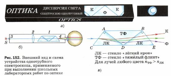 Фото условия: Вопрос №3, Параграф 49 из ГДЗ по Физике 9 класс: Пёрышкин А.В. г.