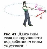 Фото условия: Упражнение 23 №3, Параграф 23 из ГДЗ по Физике 9 класс: Пёрышкин А.В. г. (2)