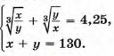 Фото условия: Номер задания №1058 из ГДЗ по Алгебре 9 класс: Макарычев Ю.Н. 2014г.