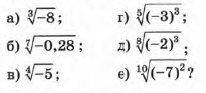 Фото условия: Номер задания №167 из ГДЗ по Алгебре 9 класс: Макарычев Ю.Н. 2014г.