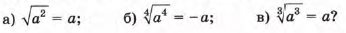 Фото условия: Номер задания №173 из ГДЗ по Алгебре 9 класс: Макарычев Ю.Н. 2014г.