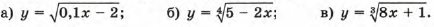 Фото условия: Номер задания №262 из ГДЗ по Алгебре 9 класс: Макарычев Ю.Н. 2014г.