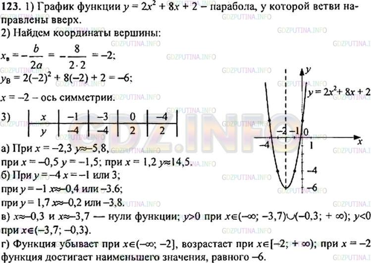 Фото решения 4: Номер задания №123 из ГДЗ по Алгебре 9 класс: Макарычев Ю.Н. г.