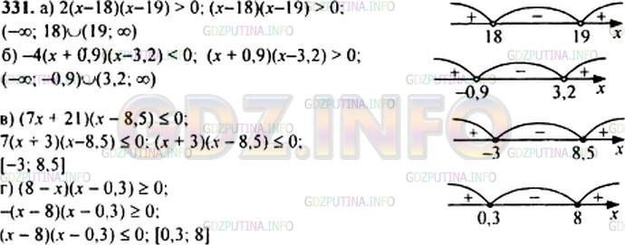 Фото решения 4: Номер задания №331 из ГДЗ по Алгебре 9 класс: Макарычев Ю.Н. г.
