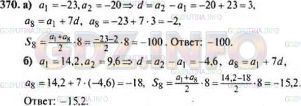 Фото решения 6: Номер задания №604 из ГДЗ по Алгебре 9 класс: Макарычев Ю.Н. г.