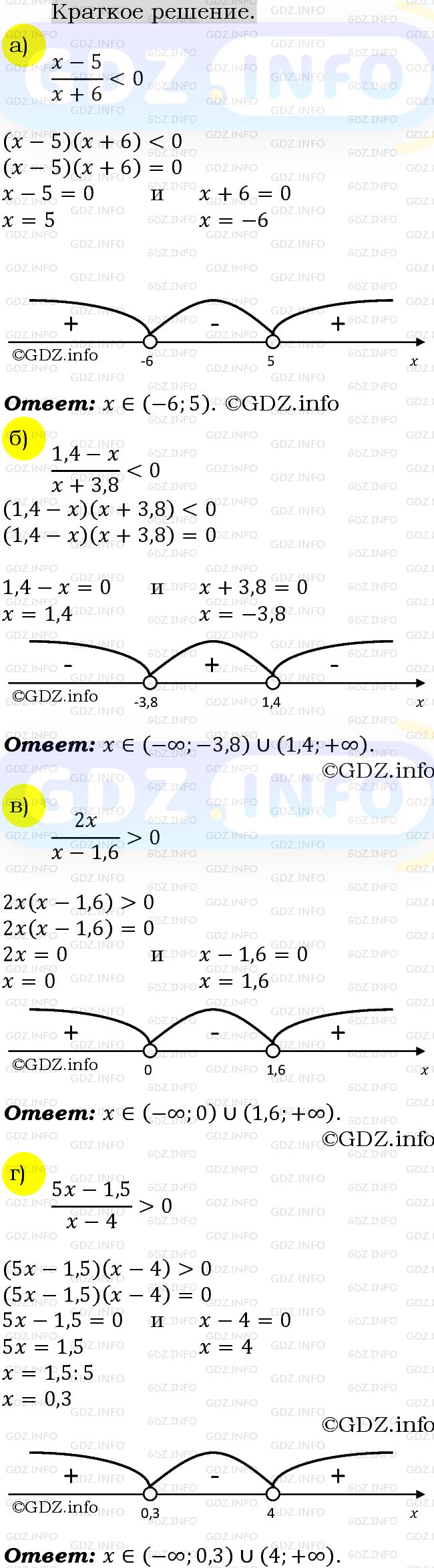 Номер задания №294 - ГДЗ по Алгебре 9 класс: Макарычев Ю.Н.
