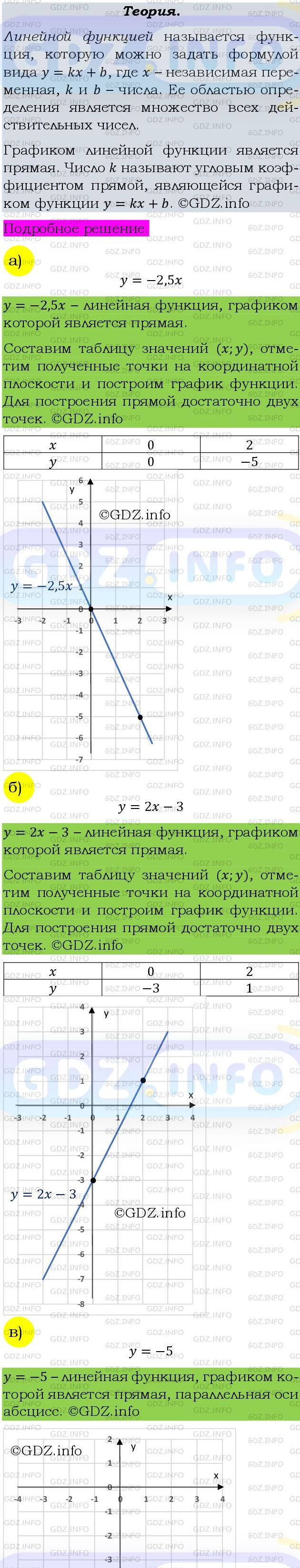 Фото подробного решения: Номер задания №819 из ГДЗ по Алгебре 9 класс: Макарычев Ю.Н.