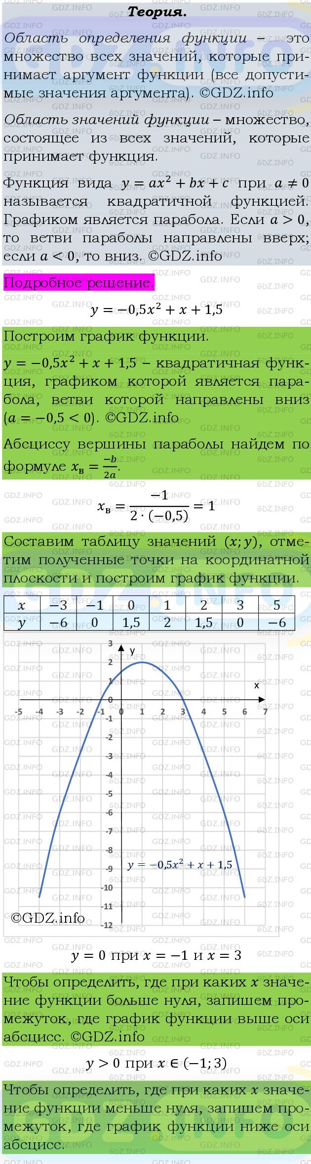 Фото подробного решения: Номер задания №824 из ГДЗ по Алгебре 9 класс: Макарычев Ю.Н.