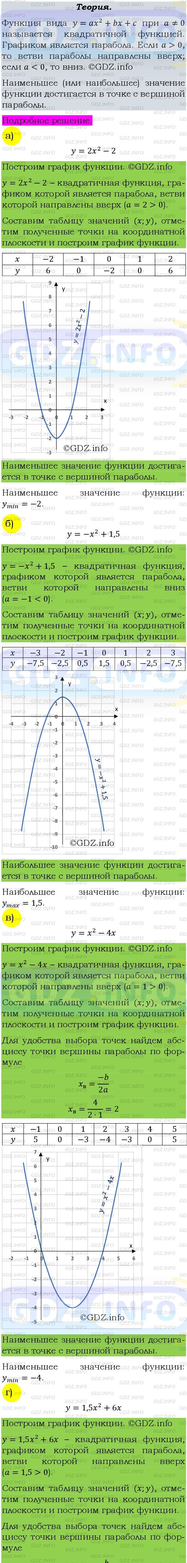 Фото подробного решения: Номер задания №826 из ГДЗ по Алгебре 9 класс: Макарычев Ю.Н.
