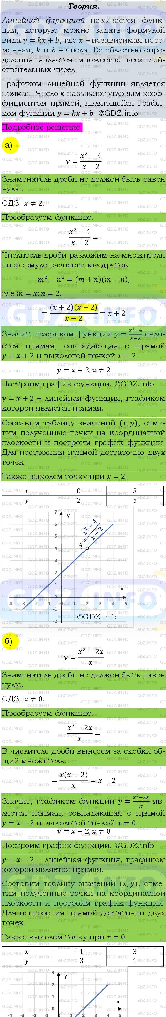 Фото подробного решения: Номер задания №832 из ГДЗ по Алгебре 9 класс: Макарычев Ю.Н.