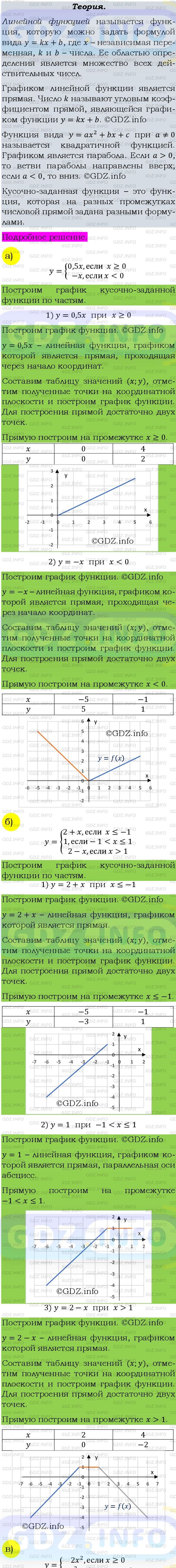Фото подробного решения: Номер задания №833 из ГДЗ по Алгебре 9 класс: Макарычев Ю.Н.