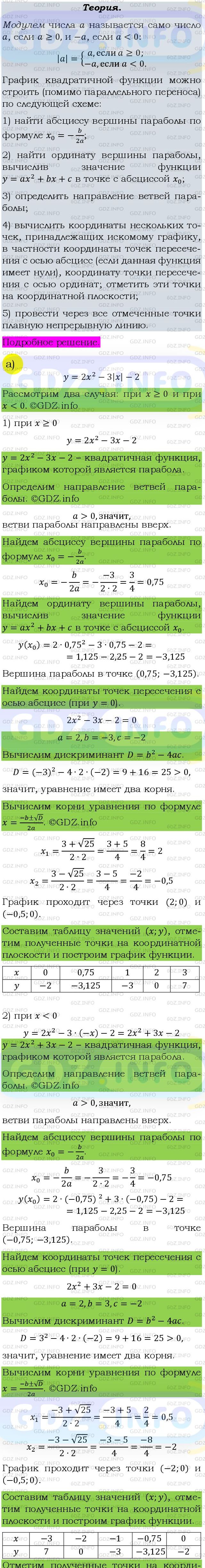 Фото подробного решения: Номер задания №841 из ГДЗ по Алгебре 9 класс: Макарычев Ю.Н.