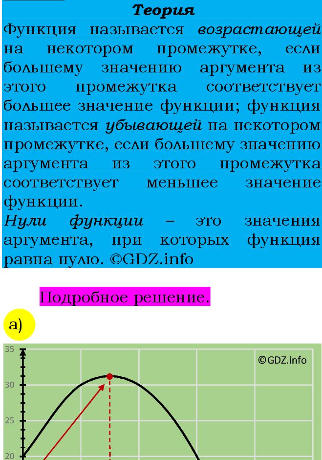 Фото подробного решения: Номер задания №149 из ГДЗ по Алгебре 9 класс: Макарычев Ю.Н.