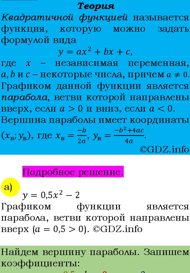 Фото подробного решения: Номер задания №155 из ГДЗ по Алгебре 9 класс: Макарычев Ю.Н.