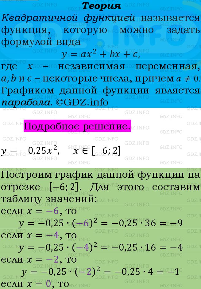 Фото подробного решения: Номер задания №192 из ГДЗ по Алгебре 9 класс: Макарычев Ю.Н.