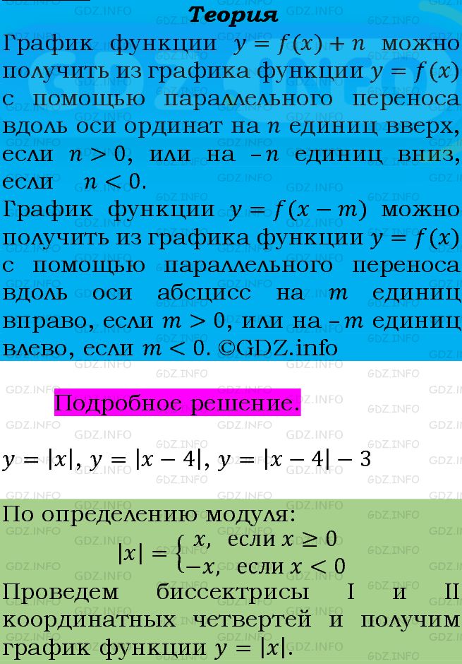 Фото подробного решения: Номер задания №197 из ГДЗ по Алгебре 9 класс: Макарычев Ю.Н.
