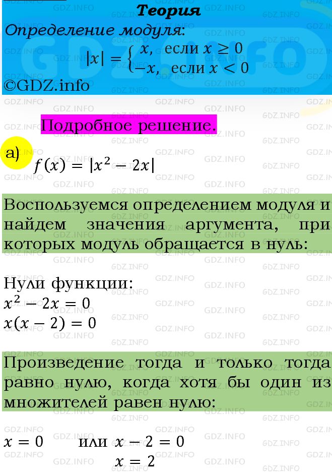 Фото подробного решения: Номер задания №198 из ГДЗ по Алгебре 9 класс: Макарычев Ю.Н.