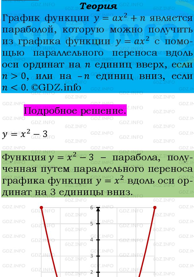 Фото подробного решения: Номер задания №247 из ГДЗ по Алгебре 9 класс: Макарычев Ю.Н.