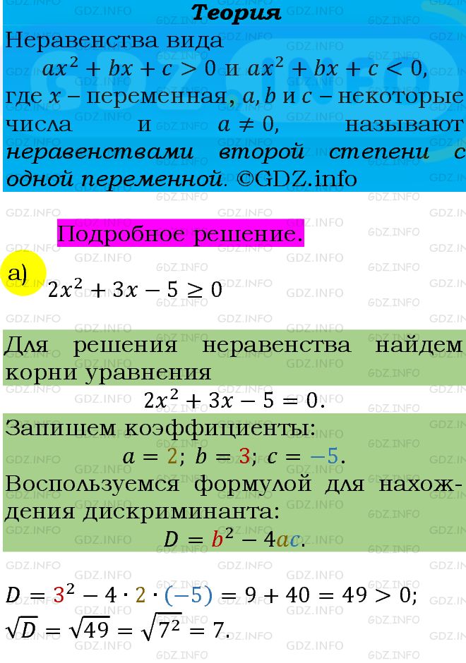 Фото подробного решения: Номер задания №265 из ГДЗ по Алгебре 9 класс: Макарычев Ю.Н.
