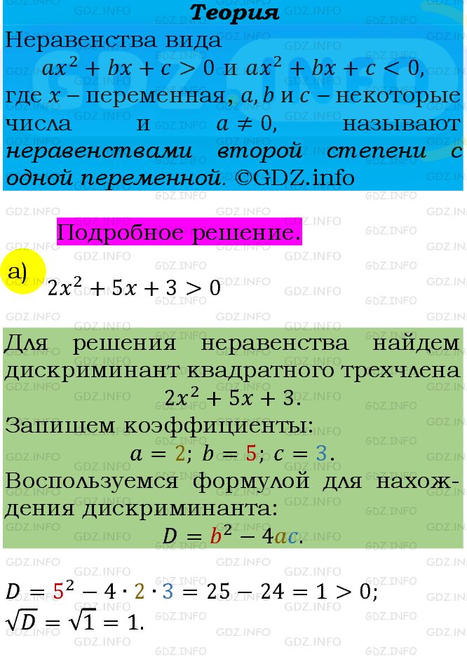 Фото подробного решения: Номер задания №267 из ГДЗ по Алгебре 9 класс: Макарычев Ю.Н.
