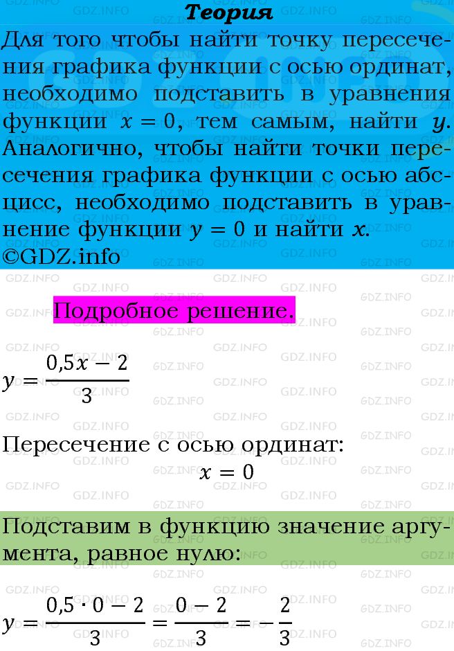 Фото подробного решения: Номер задания №282 из ГДЗ по Алгебре 9 класс: Макарычев Ю.Н.