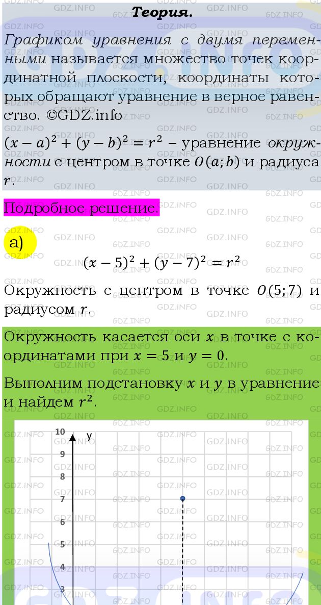 Фото подробного решения: Номер задания №372 из ГДЗ по Алгебре 9 класс: Макарычев Ю.Н.