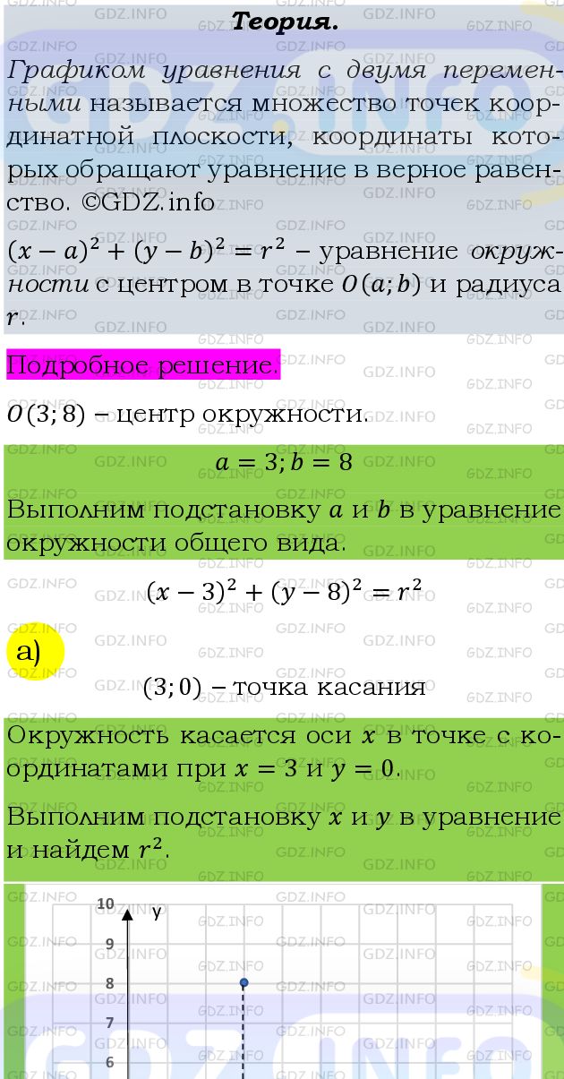 Фото подробного решения: Номер задания №373 из ГДЗ по Алгебре 9 класс: Макарычев Ю.Н.