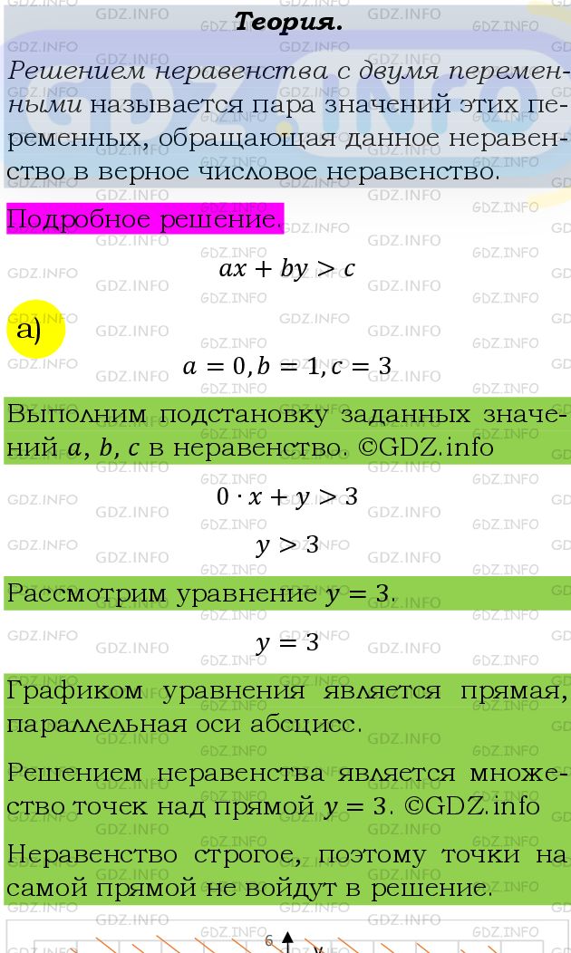 Фото подробного решения: Номер задания №450 из ГДЗ по Алгебре 9 класс: Макарычев Ю.Н.