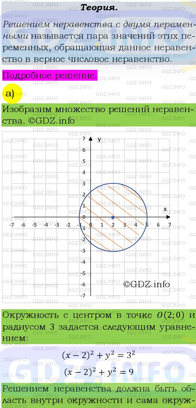 Фото подробного решения: Номер задания №455 из ГДЗ по Алгебре 9 класс: Макарычев Ю.Н.