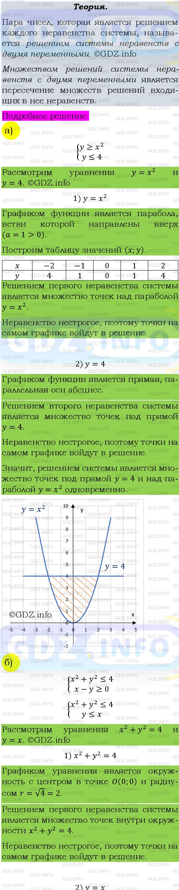 Фото подробного решения: Номер задания №465 из ГДЗ по Алгебре 9 класс: Макарычев Ю.Н.