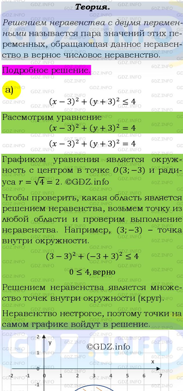 Фото подробного решения: Номер задания №516 из ГДЗ по Алгебре 9 класс: Макарычев Ю.Н.