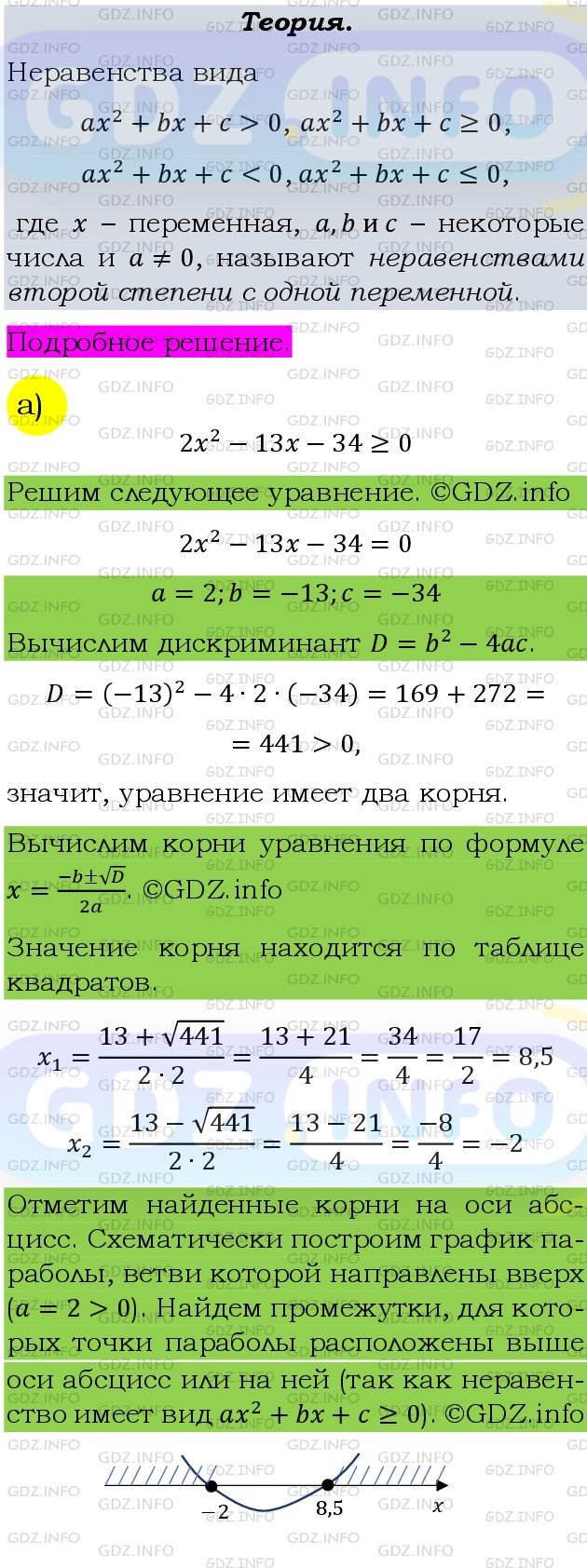 Фото подробного решения: Номер задания №614 из ГДЗ по Алгебре 9 класс: Макарычев Ю.Н.