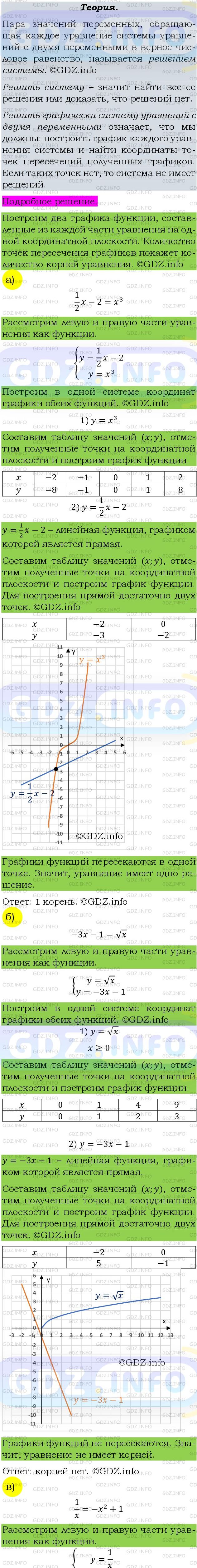 Фото подробного решения: Номер задания №752 из ГДЗ по Алгебре 9 класс: Макарычев Ю.Н.