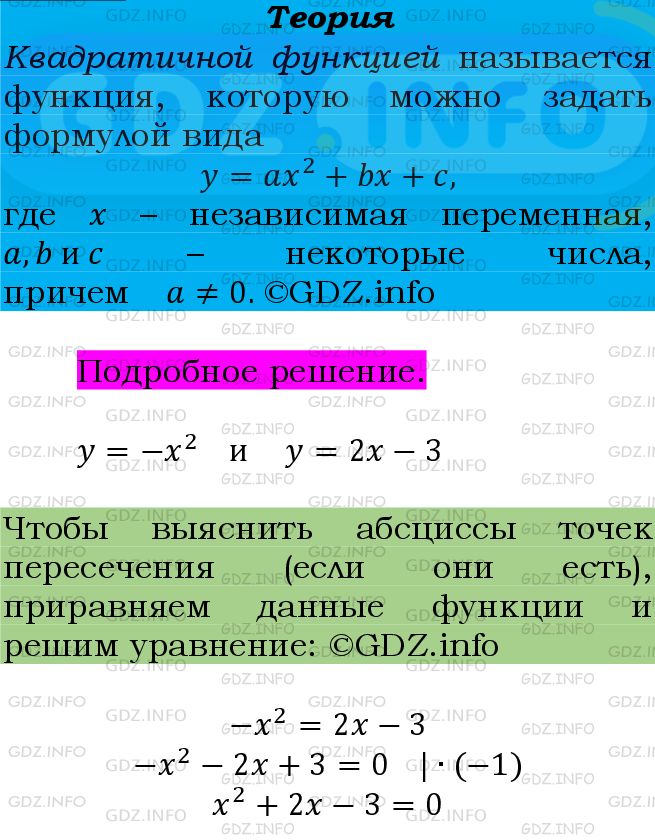 Фото подробного решения: Номер задания №126 из ГДЗ по Алгебре 9 класс: Макарычев Ю.Н.