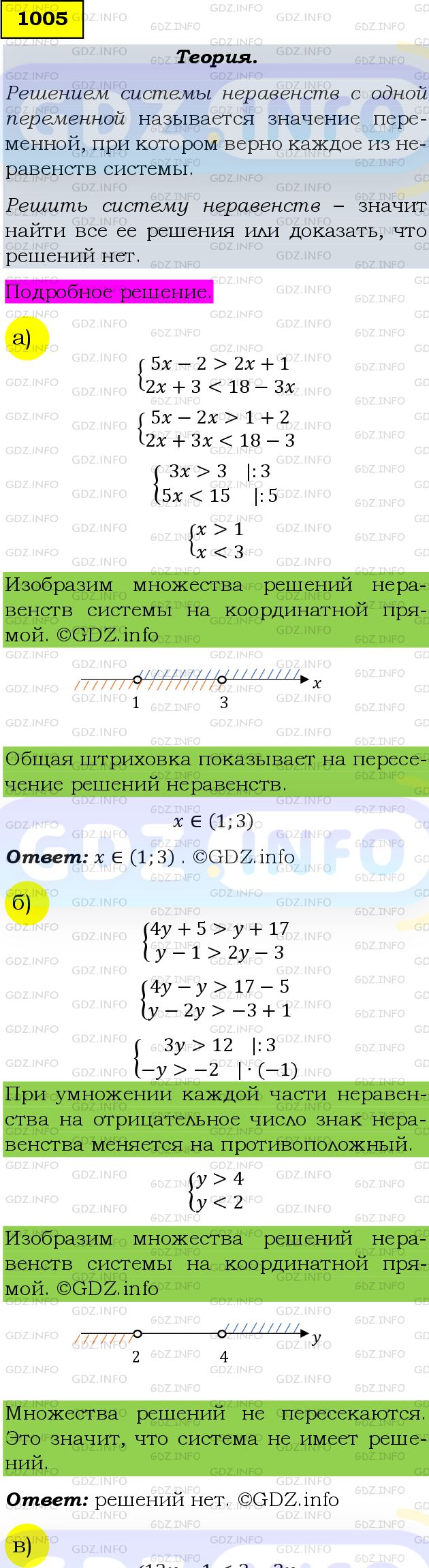 Фото подробного решения: Номер задания №1005 из ГДЗ по Алгебре 9 класс: Макарычев Ю.Н.
