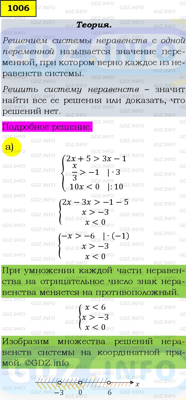 Фото подробного решения: Номер задания №1006 из ГДЗ по Алгебре 9 класс: Макарычев Ю.Н.