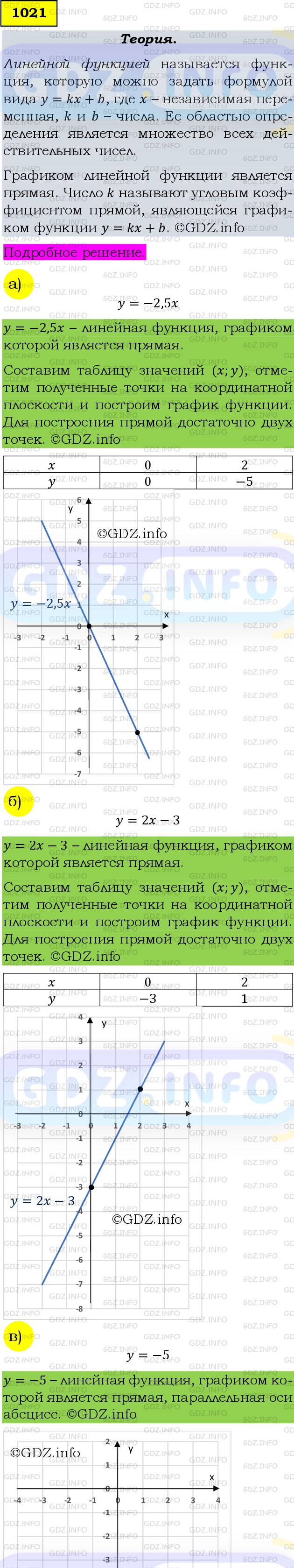 Фото подробного решения: Номер задания №1021 из ГДЗ по Алгебре 9 класс: Макарычев Ю.Н.