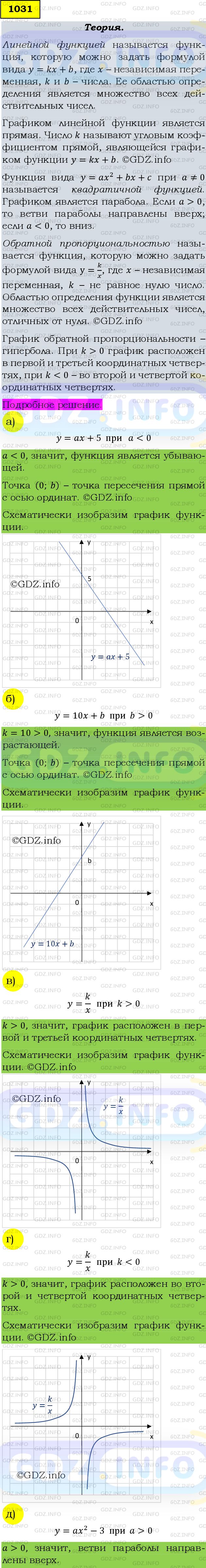 Фото подробного решения: Номер задания №1031 из ГДЗ по Алгебре 9 класс: Макарычев Ю.Н.