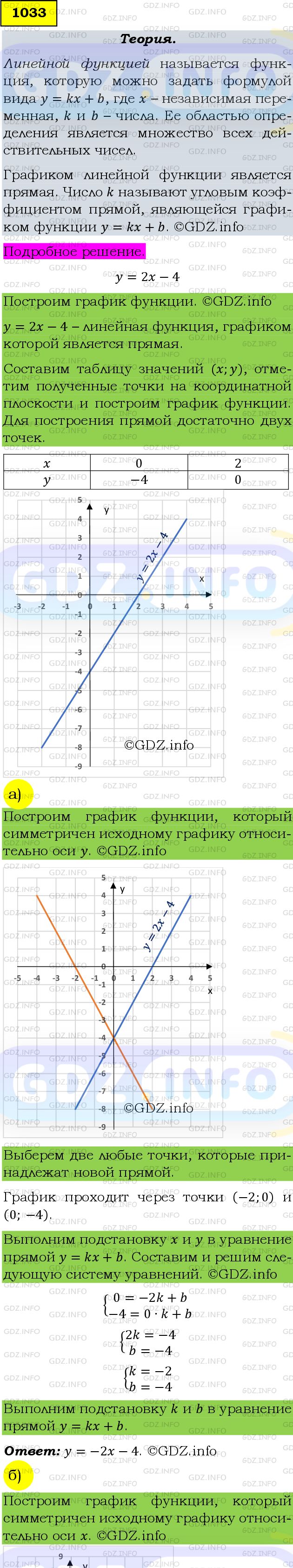 Фото подробного решения: Номер задания №1033 из ГДЗ по Алгебре 9 класс: Макарычев Ю.Н.