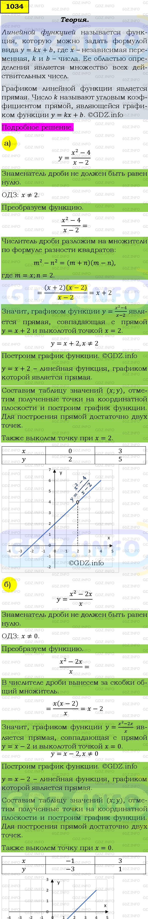 Фото подробного решения: Номер задания №1034 из ГДЗ по Алгебре 9 класс: Макарычев Ю.Н.