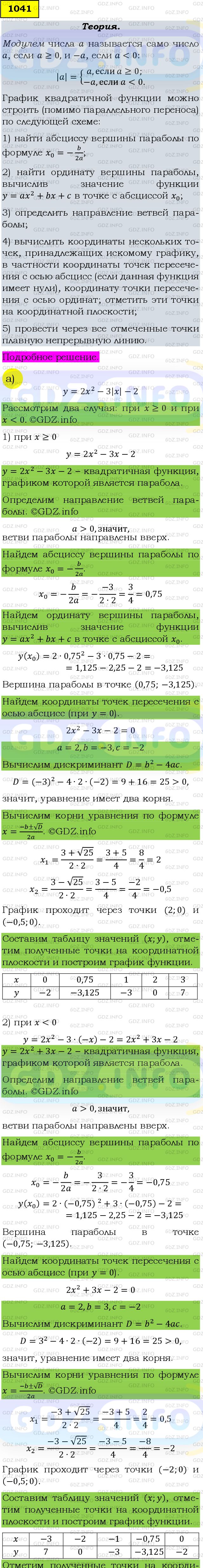 Фото подробного решения: Номер задания №1041 из ГДЗ по Алгебре 9 класс: Макарычев Ю.Н.