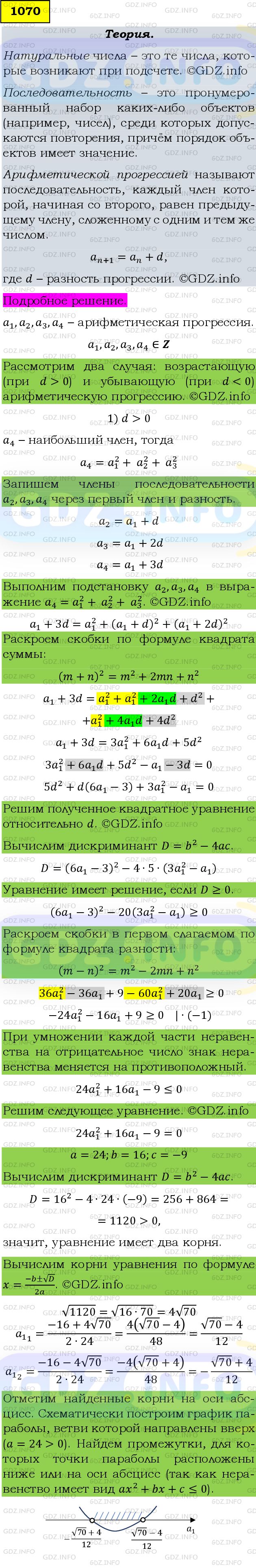 Фото подробного решения: Номер задания №1070 из ГДЗ по Алгебре 9 класс: Макарычев Ю.Н.