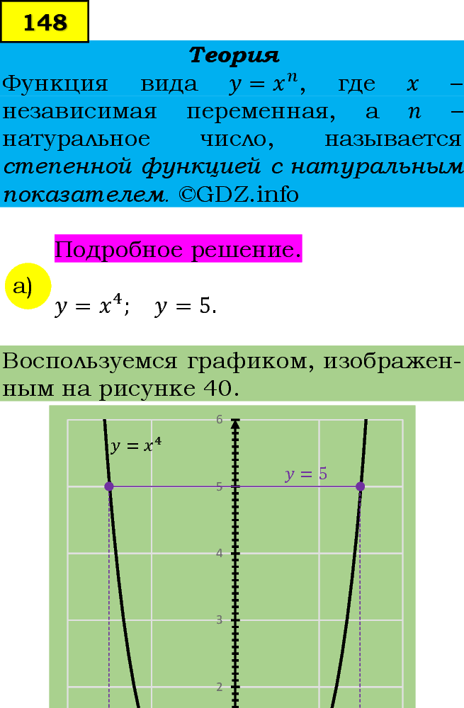 Фото подробного решения: Номер задания №148 из ГДЗ по Алгебре 9 класс: Макарычев Ю.Н.