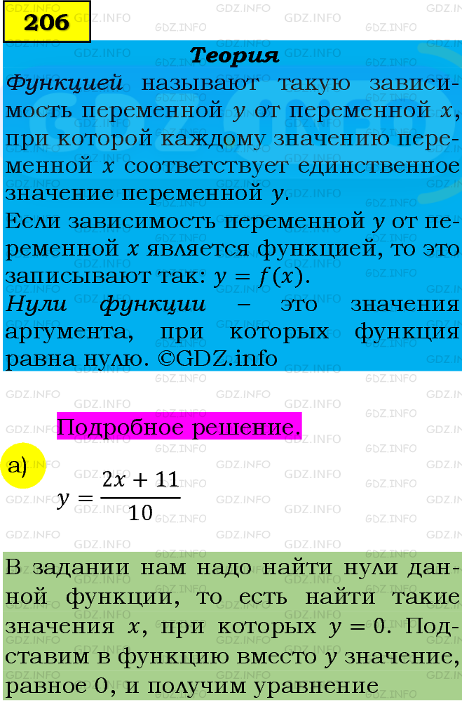 Фото подробного решения: Номер задания №206 из ГДЗ по Алгебре 9 класс: Макарычев Ю.Н.