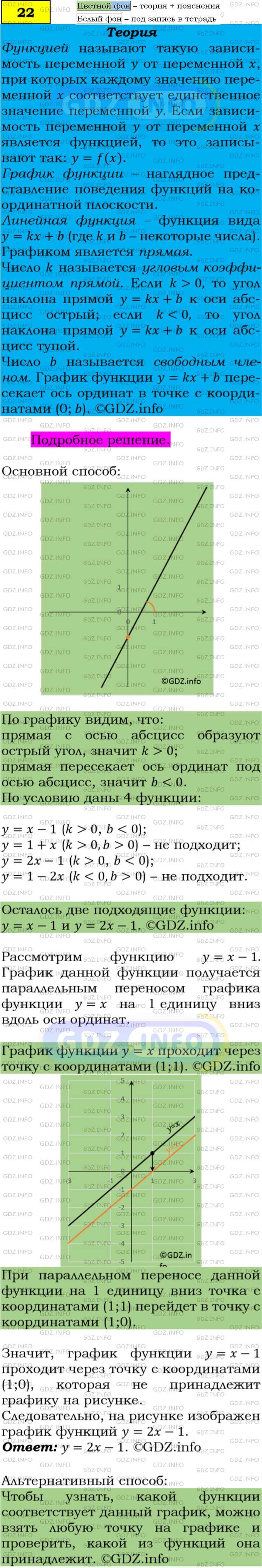 Фото подробного решения: Номер задания №22 из ГДЗ по Алгебре 9 класс: Макарычев Ю.Н.